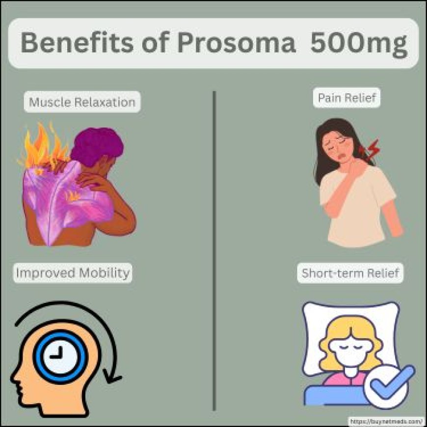 How Muscle Relaxants Help with Pain, Spasms, and Stiffness
