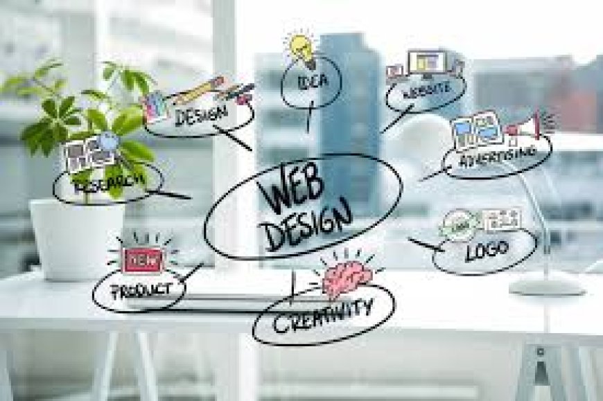 Are there any responsive web design Dubai for restaurants?