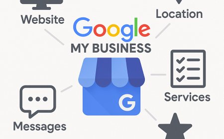 How to Enhance Customer Engagement with Google My Business