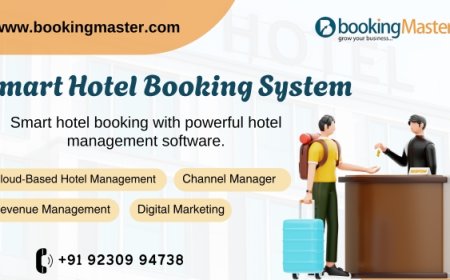 How Hotel Booking Software Works: A Beginner’s Guide