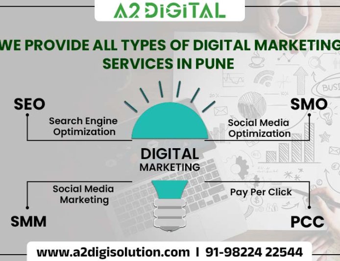 How the Best Google Ads Management Services in Pune Drive Real-Time Results