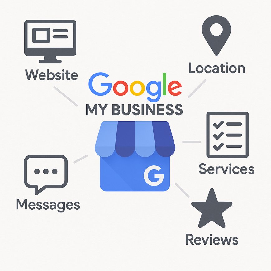 How to Enhance Customer Engagement with Google My Business