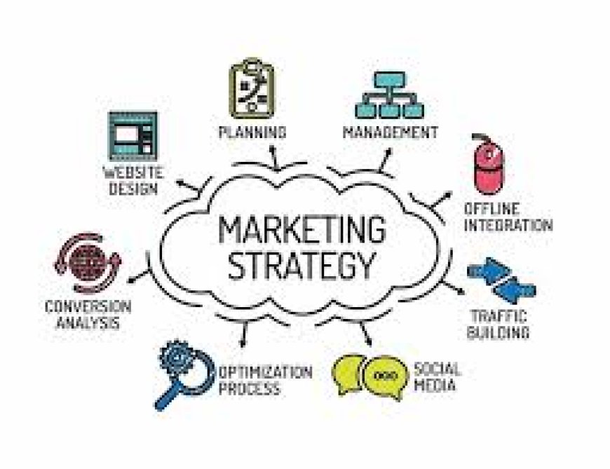 How to Build a Data-Driven Digital Marketing Strategy That Converts