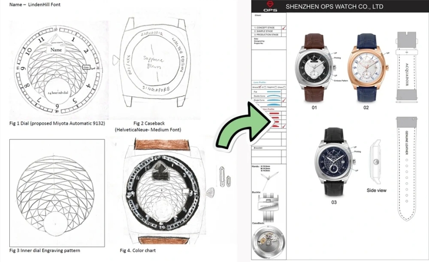 Men Custom Watch Manufacturer – OEM & Private Label Services by Opswatches