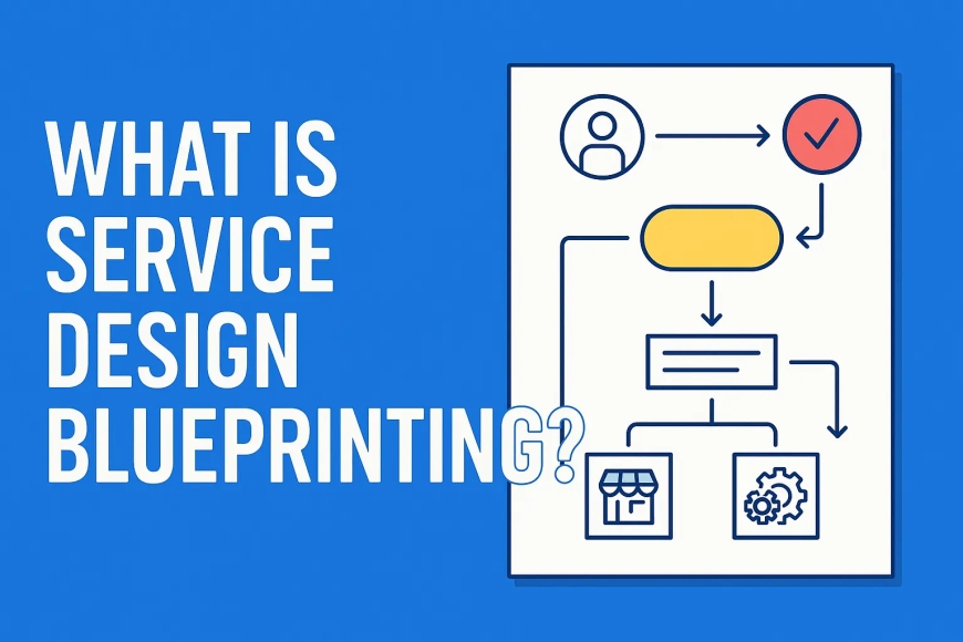 What is Service Design Blueprinting?