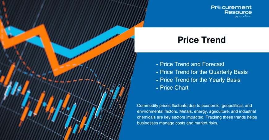 Ocean Freight Price Chart: Market Analysis, Price Trends and Forecast